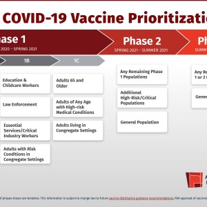 New Vaccine Exemption Form Being Used this Year – AZ Dept. of Health ...