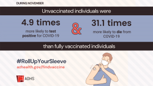 Vaccination benefits