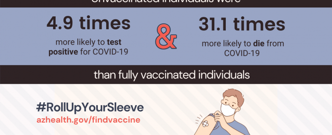 Vaccination benefits