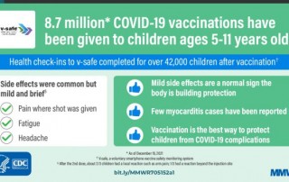 Vaccines safe for kids